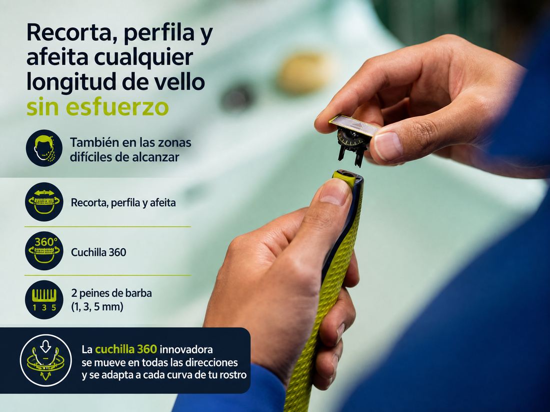 Tecnología OneBlade única